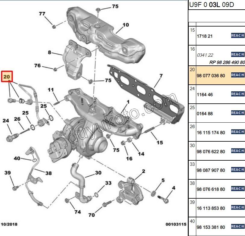 BORU HORTUM TURBO YAGLAMA BXR3 DW10F DW12R UST REKOR+
