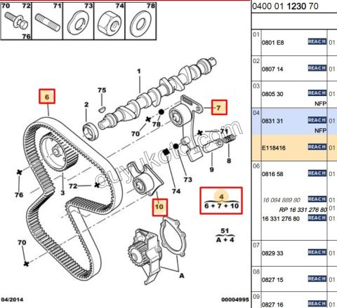 Partner Berlingo Eksantrik/Triger Kayış Seti 1.9 DİZEL 1997/1999 136DIS XUD9 MOTOR