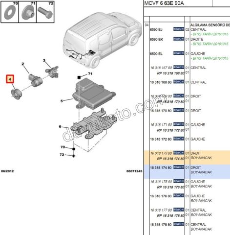 Sağ Ön Park Sensörü Çerçeve AST+ YM PBP FRN
