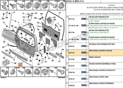 Bagaj Kapağı Fitili TAKI ALT PRT1 PRT2 1P