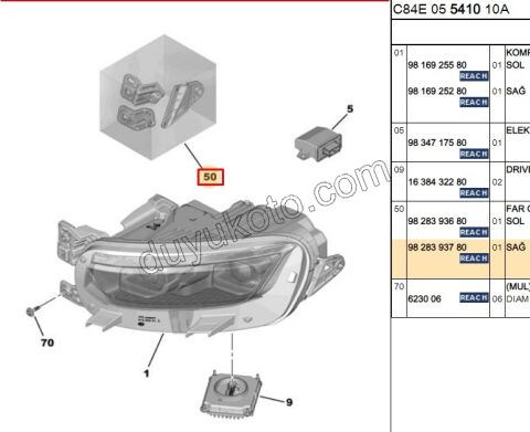 Citroen C5 Aircross Far Tamir Takımı Sağ 2019/2022