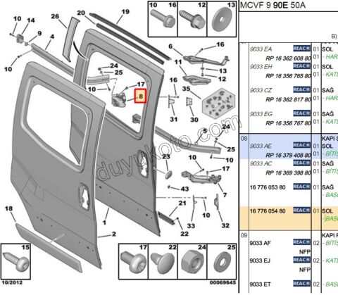 MAKARA SURGULU KAPI ORTA L PBP