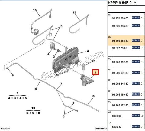 2019> Partner Rifter Berlingo Combo Doblo Proace City BORU CAM SU DEPO