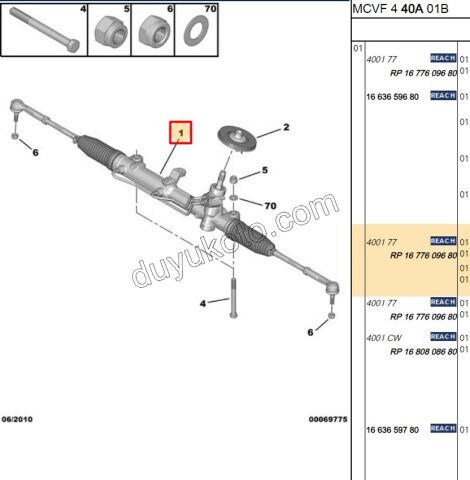 Direksiyon Kutusu PBP FRN TU3A 1.4HDİ Euro4 02/11