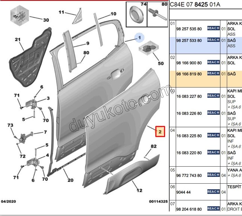 SAC KAPI ARKA R C5AIR