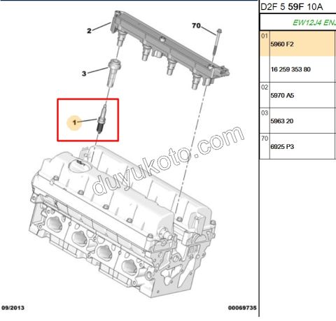 BUJI EW7J4 EW12J4 P407 P607 3+1TIRNAK