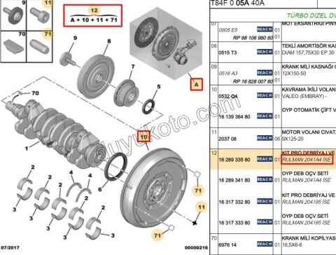 Volantlı Debriyaj Seti KİT 1.6HDİ Euro4 EURO4