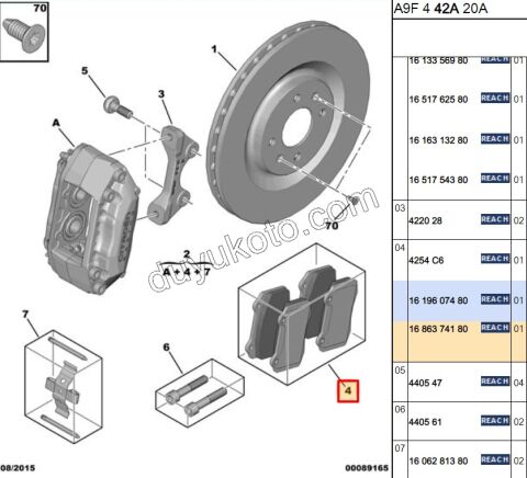 Fren Balatası Ön P2081 DS3