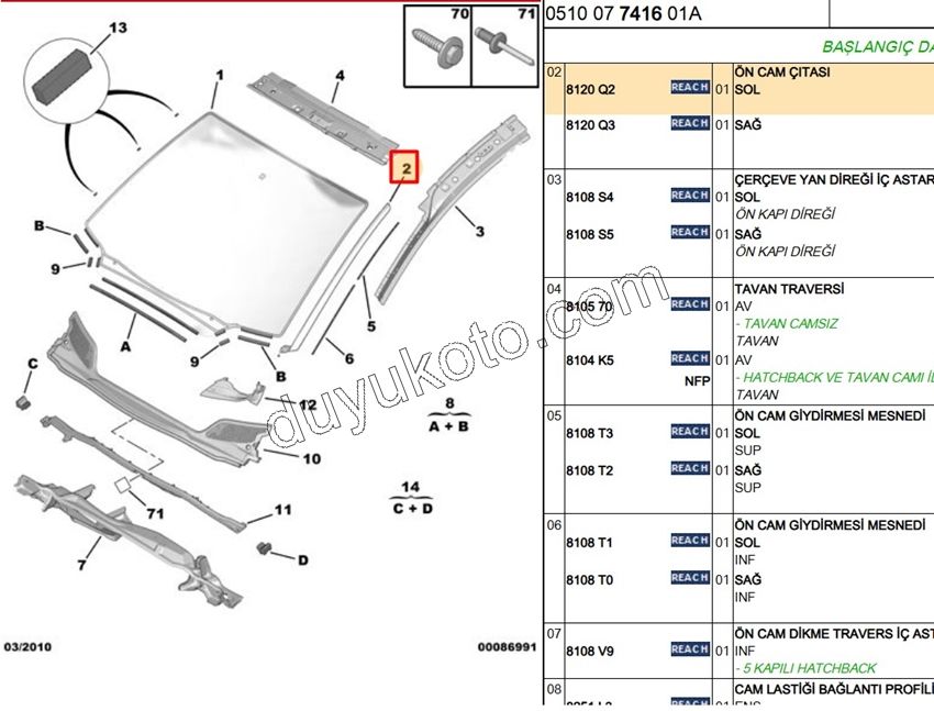 CITA ON CAM DIS L C41