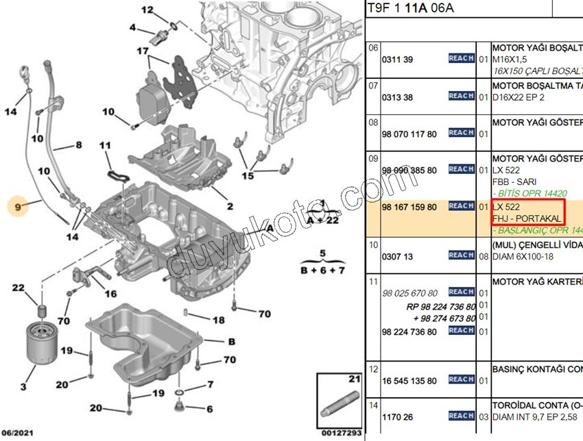 CUBUK YAG OLCME 1.2CC 130HP PORTAKAL