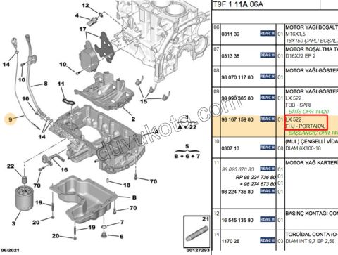 CUBUK YAG OLCME 1.2CC 130HP PORTAKAL