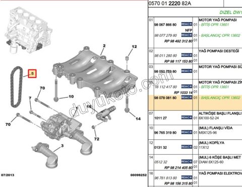 ZINCIR YAG POMPA BXR3 DW10FUC DW10FUE