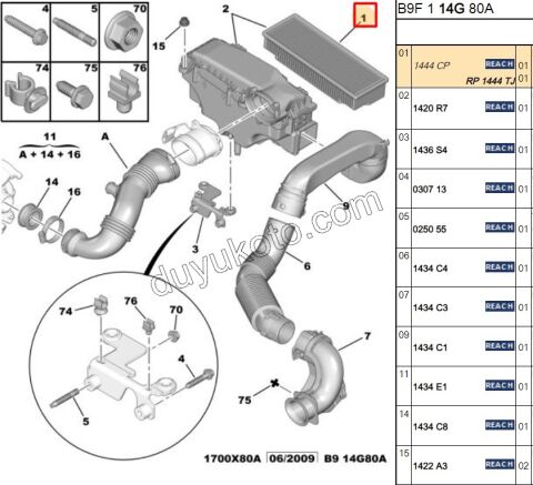 Peugeot 207 307 3008 Partner Citroen Berlingo Hava Filtresi 1.6HDİ Euro4
