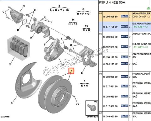 2019> Partner Rifter Berlingo Combo Doblo Proace City Fren Diski Arka Tk P3082 P30082 C4PC2 P408
