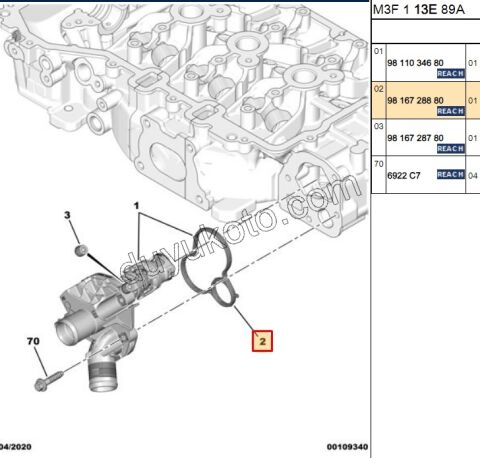 Termostat Contası   EB2FA P301MQ P2082 P20082