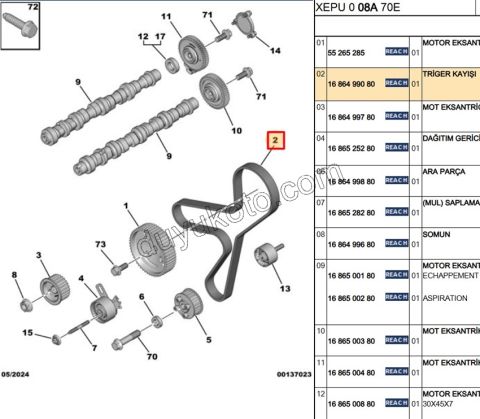 Eksantrik/Triger Kayış Seti BXR2 2.8HDI 2.5D