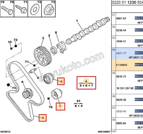 Eksantrik/Triger Kayış Seti SX 1.5D TUD5B