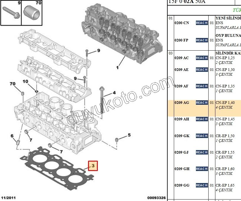 Silindir Kapak Contası 1.4HDİ Euro4 02/11 4+1 1.40MM
