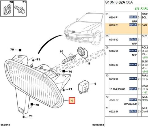 Peugeot 106 Sis Farı Sağ YASSI 1991/1996