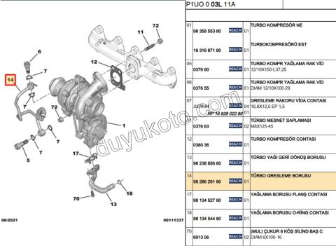 BORU TURBO YAGLAMA UST 1.5HDİ Euro6