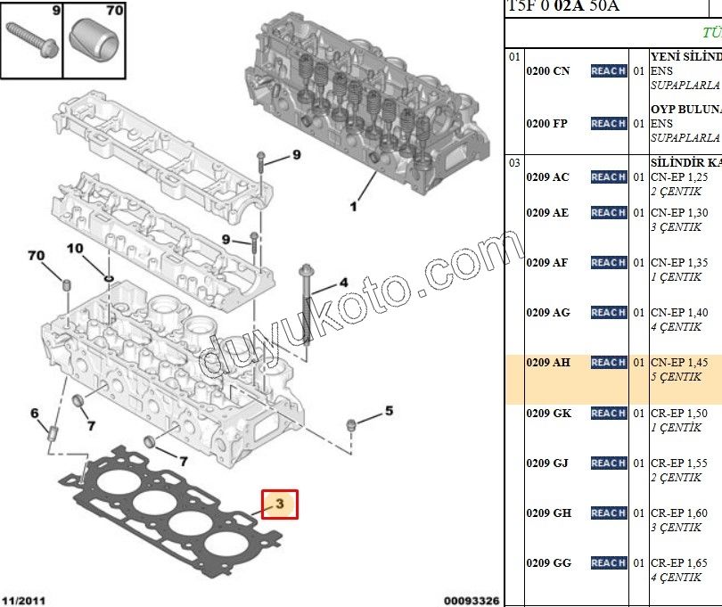 Silindir Kapak Contası 1.4HDİ Euro4 02/11 5+1 1.45MM