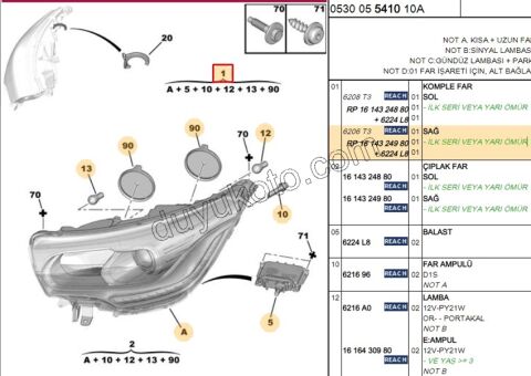 DS4 Automobiles Far Sağ 2012/2015