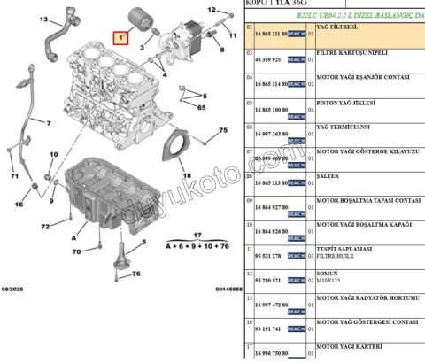 PEUGEOT CITROEN OPEL FIAT TOYOTA Yağ Filtresi  2024> BOXER JUMPER MOVANO DUCATO PROACE MAXI EURO6.4 B22LUC SU001B7694 46356228