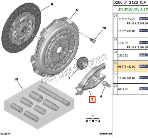 CATAL DEBRIYAJ EB2F P2081 P301