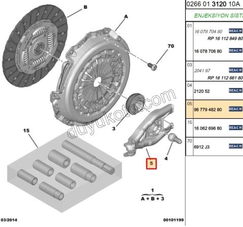 CATAL DEBRIYAJ EB2F P2081 P301