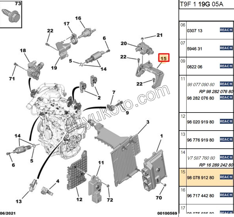 AYAK SAC TURBO ELEKTROVANA 1.2CC 130HP