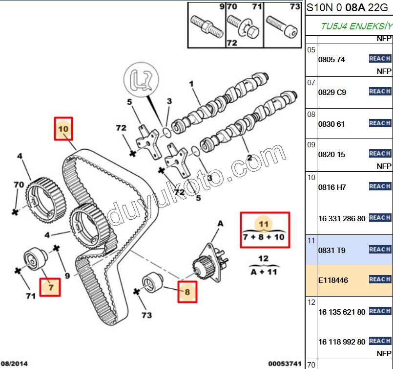 Eksantrik/Triger Kayış Seti 1.6İ 16V Benzinli P106 GTI