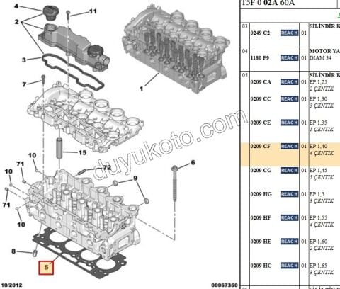 Silindir Kapak Contası 1.6HDİ Euro4 1.40 1+4 ( CONTADA 4+3 CENTIK )