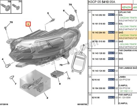 Peugeot Expert Citroen Jumpy Fiat Scudo Far Sağ XENON 2017/2023
