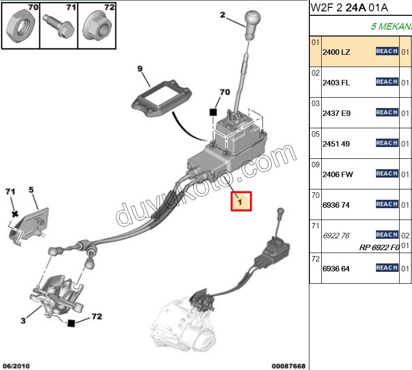 VITES HALATI TK +UST KUMANDA P5081