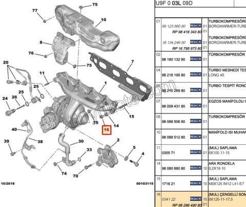 SOMUN EGZOZ MANIFOLD BAKIR 1.6HDİ Euro4/Euro5 1.5HDİ Euro6 8X125-11-17,5