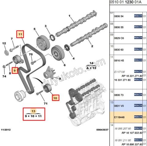 Eksantrik/Triger Kayış Seti ET3J4