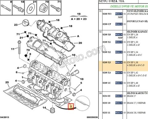 CONTA SILINDIR 1.9D, 1998/2003 2+4 1.38MM 415035P