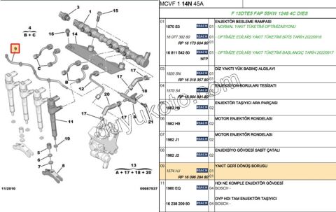 HORTUM ENJEKTOR TK 1.3HDI EURO5 GERI DONUS