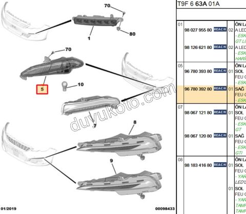 Peugeot 308 Gündüz Farı Led R 2013/2017