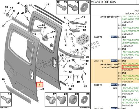 KAPI KOMPLE R SURGULU PBP CAM YOK