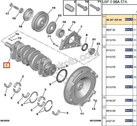 Krank Mili BXR3 2.2HDİ 156HP Euro6.3