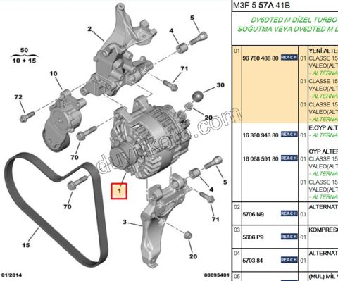 Sarj Dinamosu Alternatör 1.6HDİ Euro5 DV6D DW10C