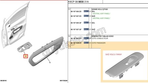 2019> Partner Rifter Berlingo Combo Doblo Proace City Çerçeve Sağ Ön Cam Açma Anahtarı