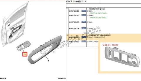 2019> Partner Rifter Berlingo Combo Doblo Proace City Çerçeve Sol Cam Açma Anahtarı