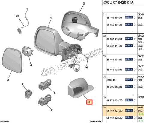 2019> Partner Rifter Berlingo Combo Doblo Proace City Ayna Kapağı Sağ İç