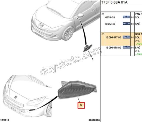 Peugeot RCZ Gündüz Farı Led L 2010/2013