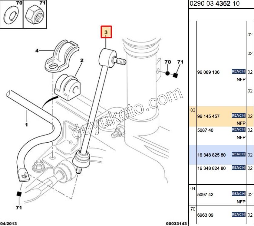 Z ROT ON R/ L E.TIP XN SX