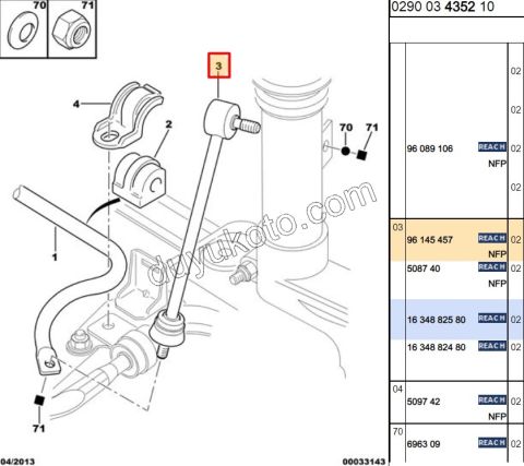 Z ROT ON R/ L E.TIP XN SX