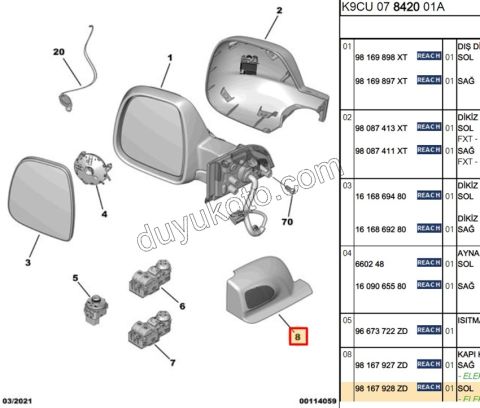 2019> Partner Rifter Berlingo Combo Doblo Proace City Ayna İç Kapağı Sol