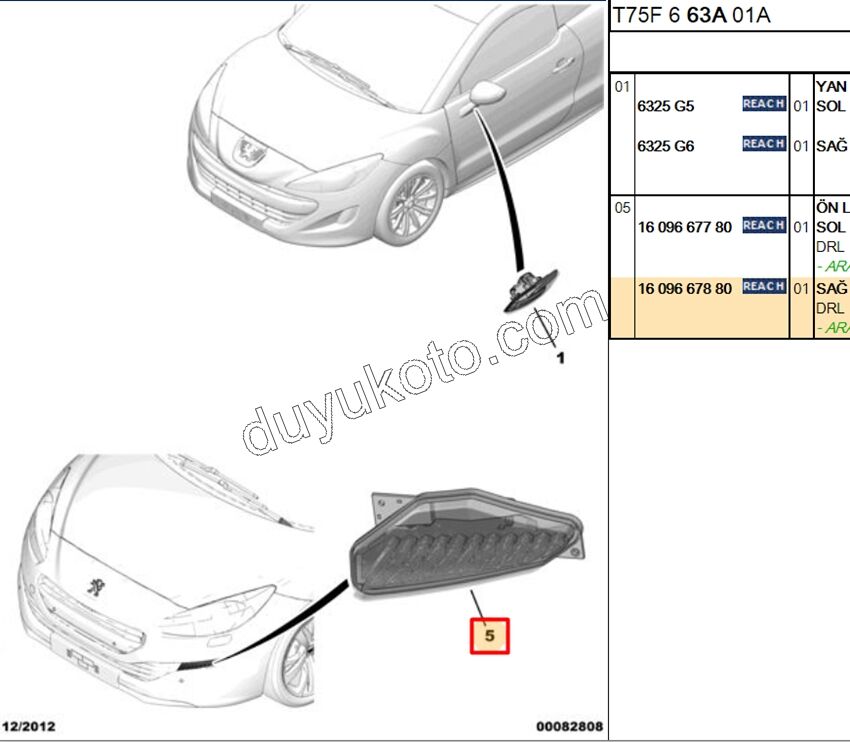 Peugeot RCZ Gündüz Farı Led R 2010/2013